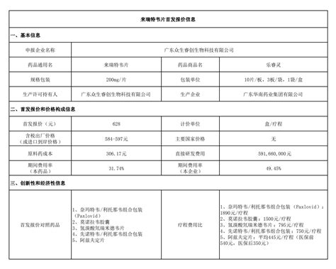 药材_药材报价单EXECL模板下载_图客巴巴