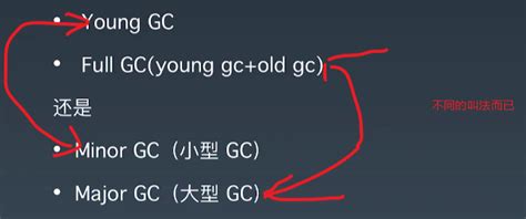 GC之查看GC日志_gc日志怎么看-CSDN博客