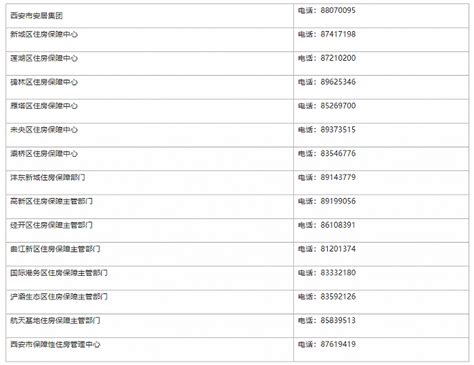 申请公租房公示名单 - 住房保障 - 和硕县人民政府