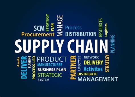Supply Chain - Overview, Importance, and Examples