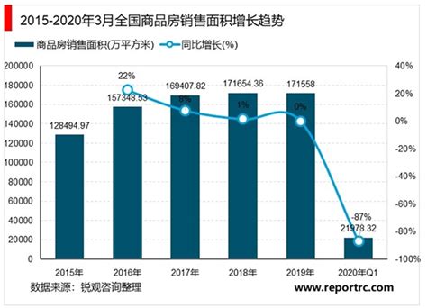 2021年中国智能家电市场分析报告-行业运营现状与发展前景研究_观研报告网