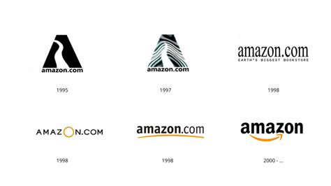 Cómo suscribirse a Amazon Prime Video gratis | Filmelier News
