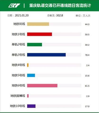 「观澜厂房出租」观澜环观中路轻轨站旁3600平全地坪漆厂房出租大小面积可分租-中工招商网