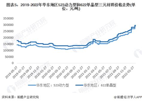 2018年中国钼金属价格走势预测及行业发展趋势【图】_华经情报网_华经产业研究院