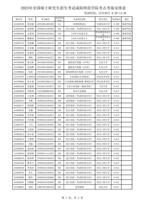 2023年研招考试咸阳师范学院考点考场安排表（12月26日）-咸阳师范学院教务处