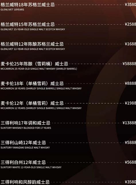 北京美食餐厅_酒店旅游_休闲娱乐_生活服务排名榜单查询平台-北京城市惠