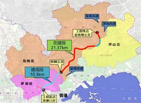 广州北环高速公路/24.3% - 项目公司 - 越秀交通基建有限公司