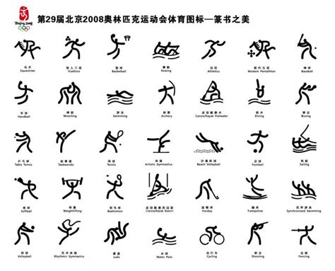 历届奥运会项目标志设计欣赏，你最喜欢哪个? _达内UI培训