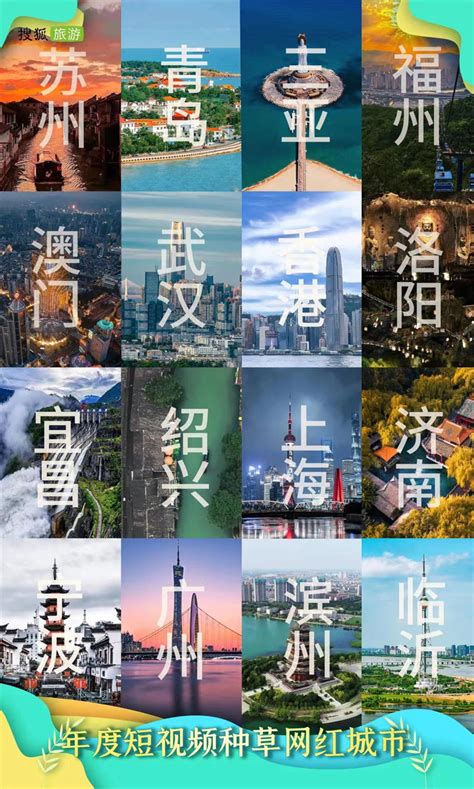 洛阳市登榜2022年度短视频种草网红城市 - 河南省文化和旅游厅