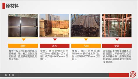 建筑工程木工工程师必备技能—培训课程—筑龙教育网