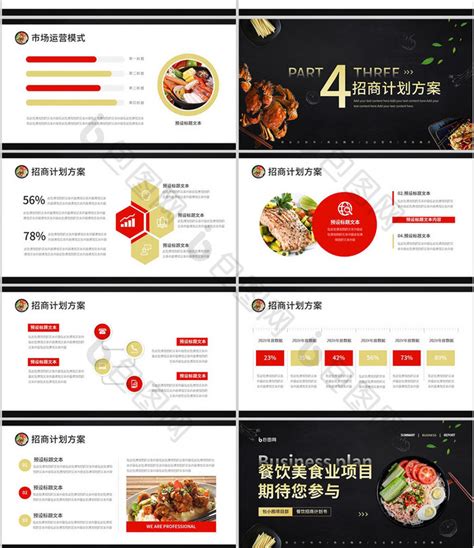 餐饮美食行业商业项目计划书PPT模板免费下载-包图网