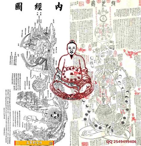 内经图图片