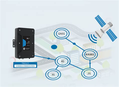 GNSS自动化监测系统-环保在线