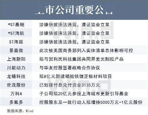 陆家嘴财经早餐2021年12月18日星期六-搜狐大视野-搜狐新闻
