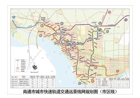 南通地铁新规划图一览