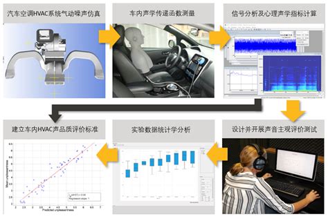 新能源汽车解决方案_降噪NVH、隔热及轻量化_德尔股份