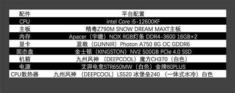 精粤b550 i内存频率