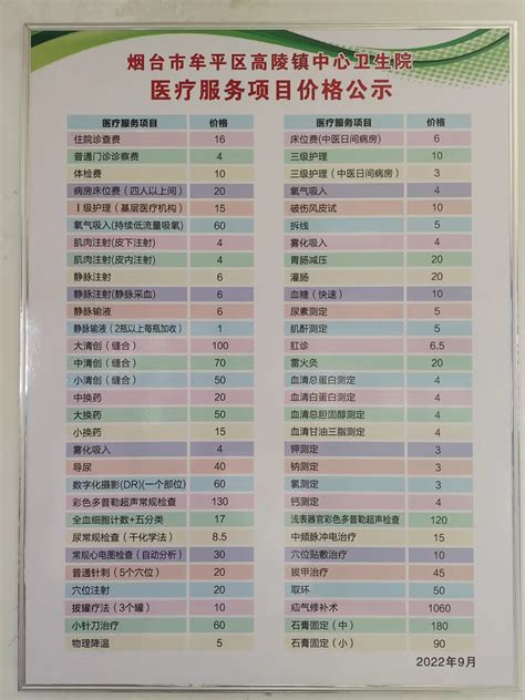 杭州中级职称补贴汇总（持续更新）- 杭州本地宝