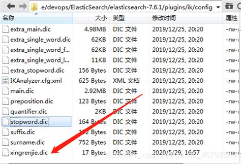 一文教会你 分词器elasticsearch-analysis-ik 的安装使用【自定义分词库】-CSDN博客