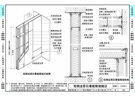 2023最火装修文案