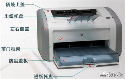 惠普HP1020打印机典型故障分析以及修理方法 - 奇点