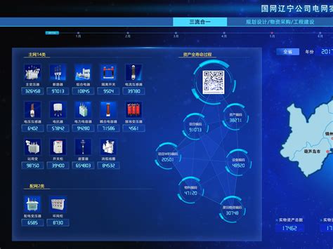“集群通”突破东北市场，上线中国移动辽宁省企业信息化应用超-T媒体