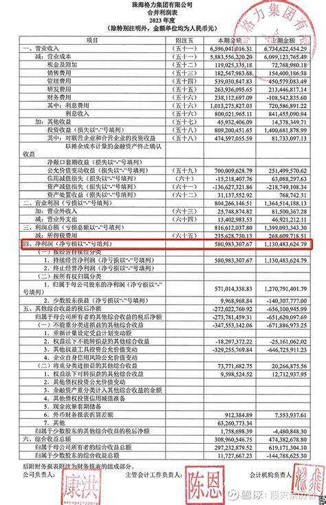 格力强硬反击无资质投诉平台，行业公信力之争再升级 格力声明 消费保平台 投诉数据公信力 企业维权 家电售后 资质争议 企业信誉 法律手段 第1张