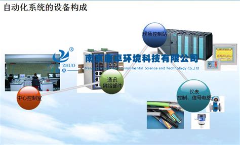 LDN2000一体化智能控制柜_LDN2000一体化智能控制箱_LDN2000一体化智能控制低压电气及低压成套设备 - 上海领电智能科技有限公司
