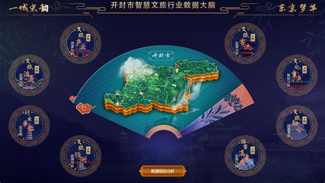 开封智慧文旅平台建设项目验收会召开 - 河南省文化和旅游厅