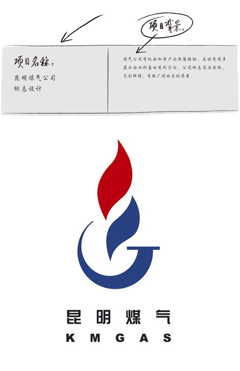 昆明煤气公司标志设计_昆明和氏璧企划有限责任公司