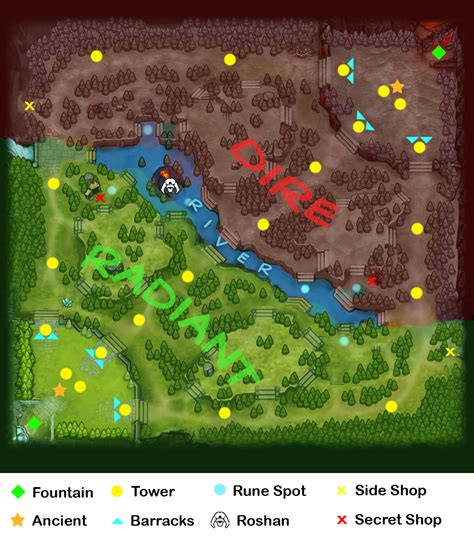 DOTA2RPG地图 dota2自定义地图-乐游网