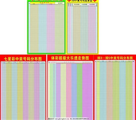 中彩网走势图表图片