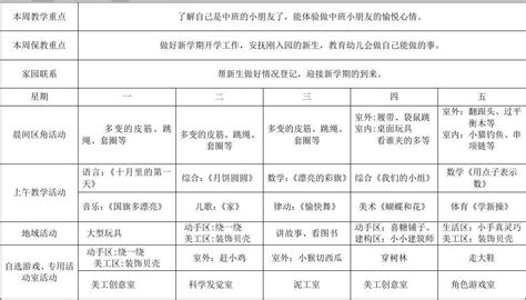 教育丨继续线上教学 下周课表请查收-新闻中心