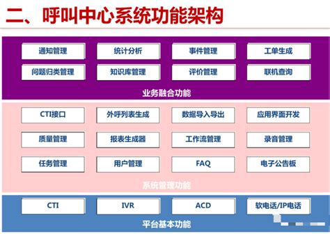江苏出台12345平台管理办法，非紧急类政务热线“一号对外”_新华报业网