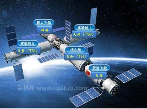 中国空间站，走自己的路__财经头条