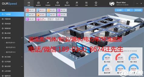 阳江机房可视监控系统报价3D动环监控_矩阵切换器、视频主机_第一枪