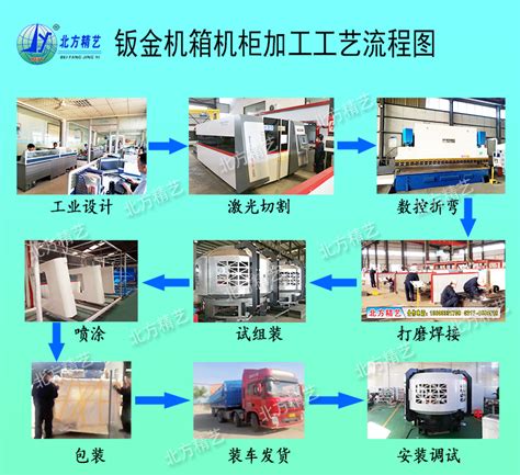 湖州智能机柜加工定制厂家 服务为先「杭州渊博五金机械供应」 - 8684网企业资讯