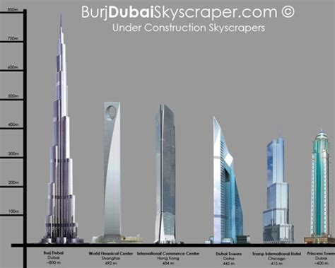 世界第一高楼"迪拜塔"4号竣工_艺术中国