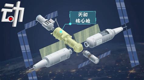 天和号核心舱发射：动画全解中国空间站，两年将发射11次建成_新浪新闻
