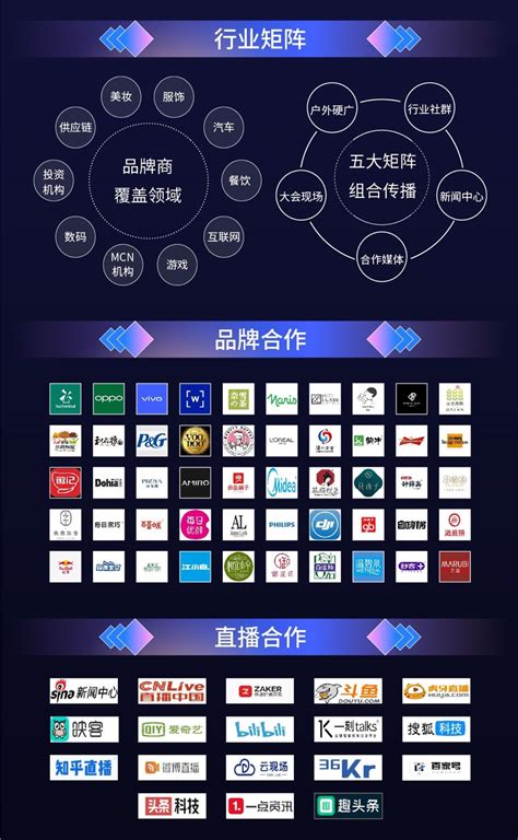 中国首届电商新媒体峰会全面升级_TechWeb