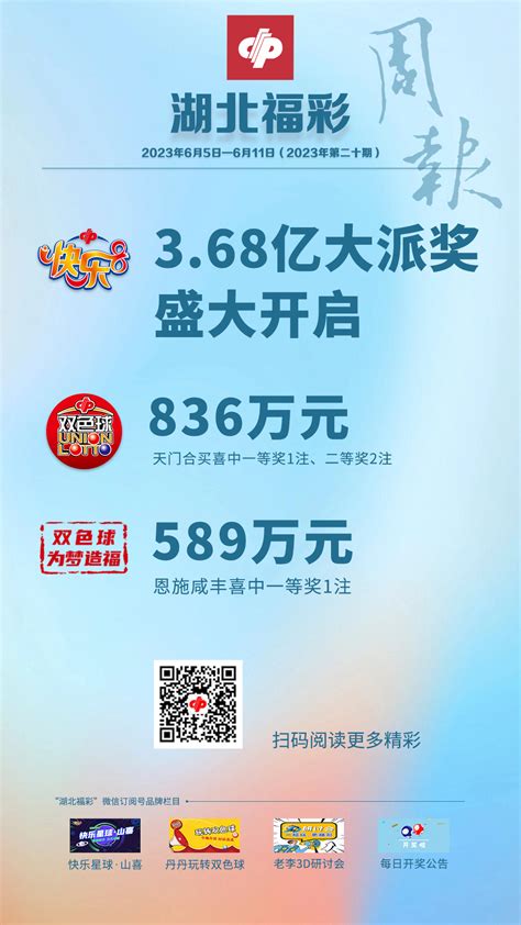 【精彩海报】湖北福彩每周要闻（2023年6月5日－6月11日）|湖北福彩官方网站