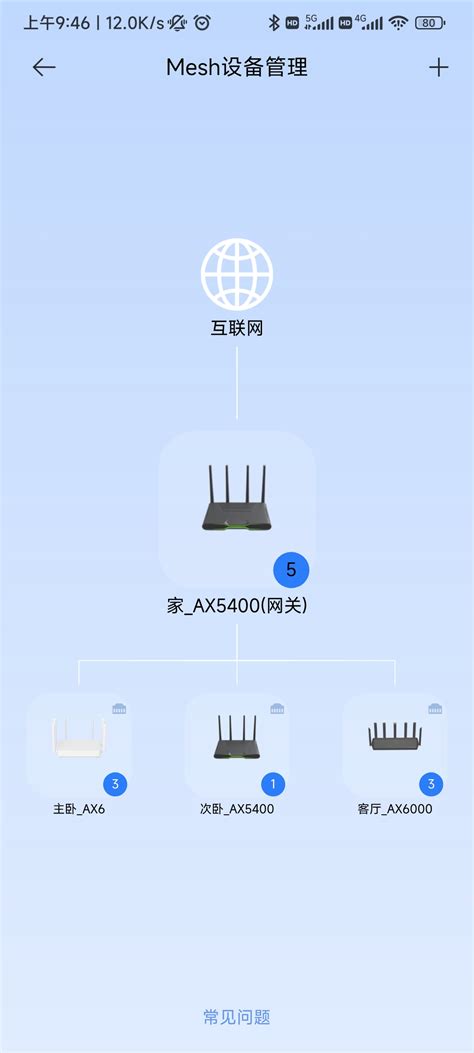 家用宽带有必要用千兆吗? - 知乎