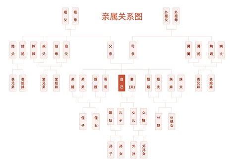 婚姻法律知识大全 婚姻法必知要点 - 中国婚博会官网