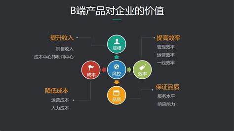 企业如何有效“降本增效” - 广州大洋智能科技有限公司