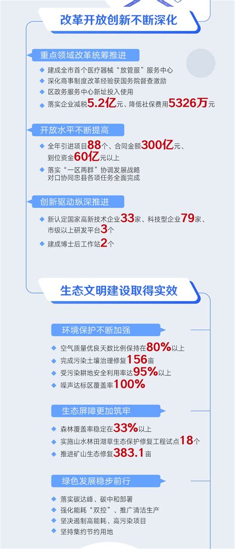 2021大渡口区事业单位招聘（入口、时间、岗位表）- 重庆本地宝