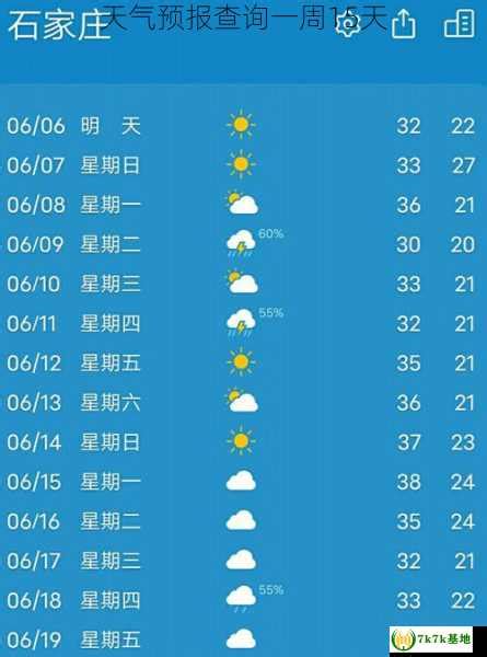 一周天气预报,15天天气预报,一周天气预报15天(第10页)_大山谷图库