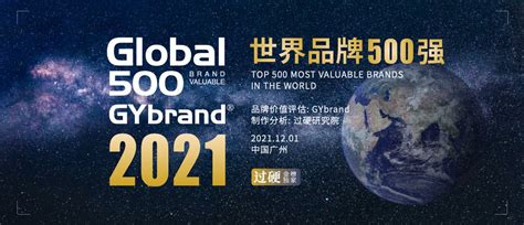 《2022世界品牌500强》榜单正式发布，助力中国品牌提升全球形象 - 商道风云 - 盛世湘黔网 - Cnssxq.com!
