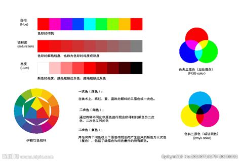 色彩知识，分享一些色彩的知识 - 设计知识 - PS教程自学网