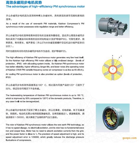 欣宝风螺杆空压机-双级永磁变频空压机-螺杆真空泵-无油鼓风机-欣宝风节能科技