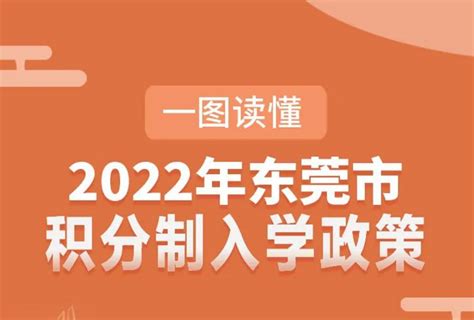2022年东莞市积分制入学最新政策_小升初网